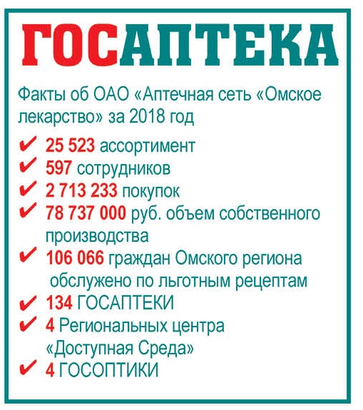 Государственная Аптека Номер 250 Ставрополь Адрес